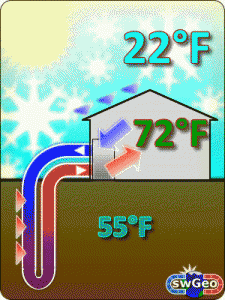 geothermal-heat-pump-diagram